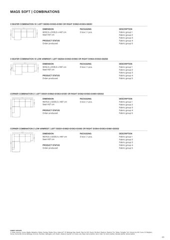 HAY Mags Soft Module Overview 第 18 页