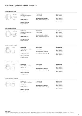 HAY Mags Soft Module Overview 第 3 页