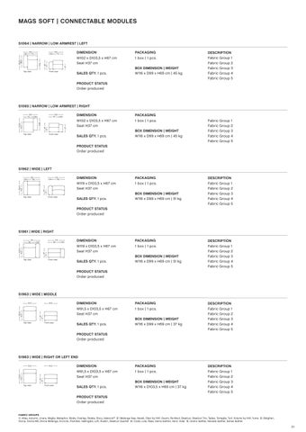 HAY Mags Soft Module Overview 第 4 页