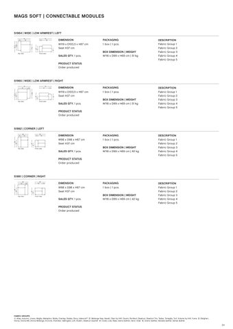 HAY Mags Soft Module Overview 第 5 页