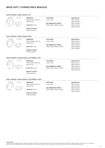 HAY Mags Soft Module Overview 第 6 页