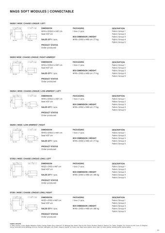 HAY Mags Soft Module Overview 第 7 页