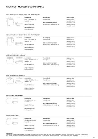 HAY Mags Soft Module Overview 第 8 页