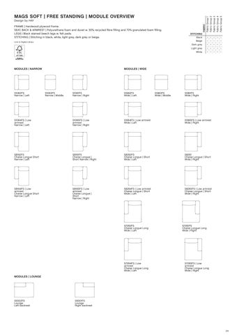 HAY Mags Soft Module Overview 第 9 页