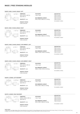 HAY Mags 沙发 Module Overview 第 13 页