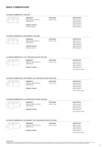 HAY Mags 沙发 Module Overview 第 15 页