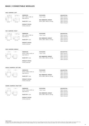 HAY Mags 沙发 Module Overview 第 3 页