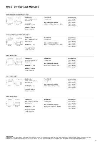 HAY Mags 沙发 Module Overview 第 4 页