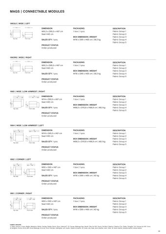 HAY Mags 沙发 Module Overview 第 5 页