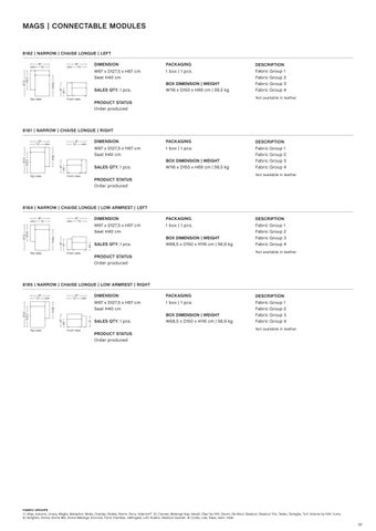 HAY Mags 沙发 Module Overview 第 6 页