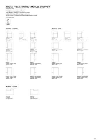 HAY Mags 沙发 Module Overview 第 9 页