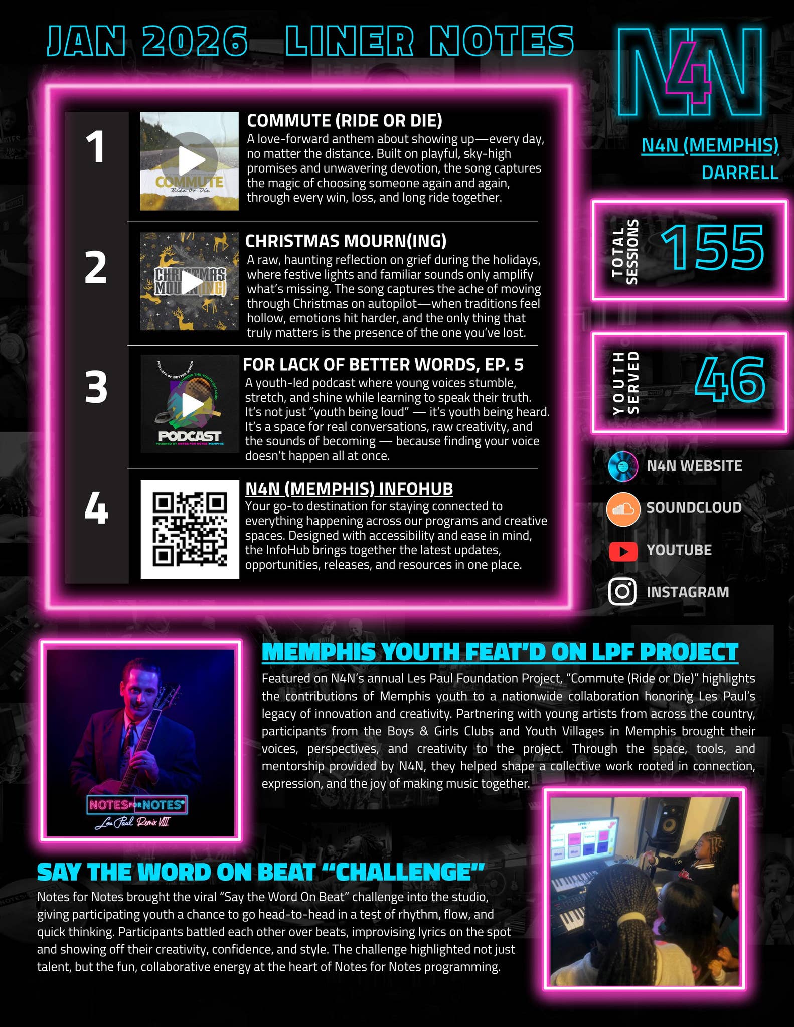 Memphis Notes JANUARY 2026 | MEMPHIS by Notes for Notes - Issuu