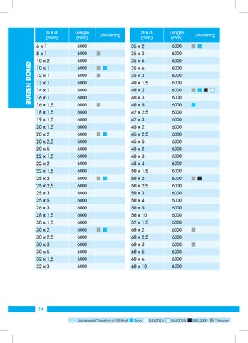 Claerhout Catalogus Alu-A5-v2026-01 Druk 第 14 页