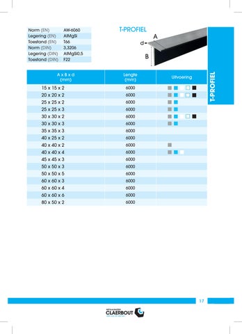 Claerhout Catalogus Alu-A5-v2026-01 Druk 第 17 页