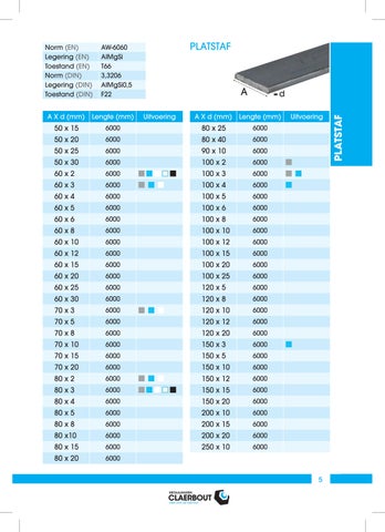 Claerhout Catalogus Alu-A5-v2026-01 Druk 第 5 页