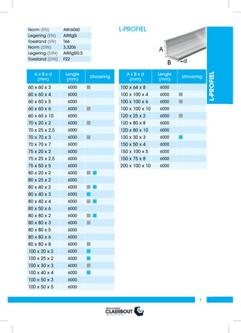 Claerhout Catalogus Alu-A5-v2026-01 Druk 第 7 页
