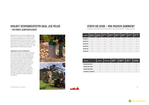 Espegard vedsekker og vedstativer