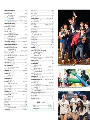 Index and More - Portfolio 31 第 13 页