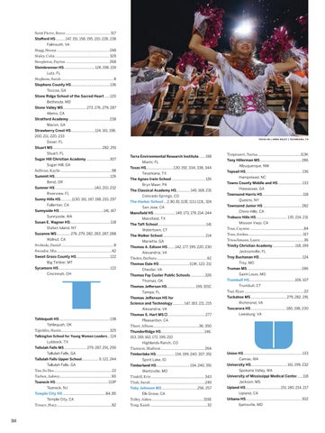 Index and More - Portfolio 31 第 14 页