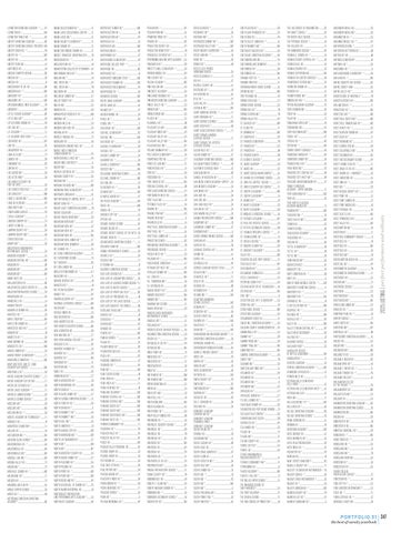 Index and More - Portfolio 31 第 17 页