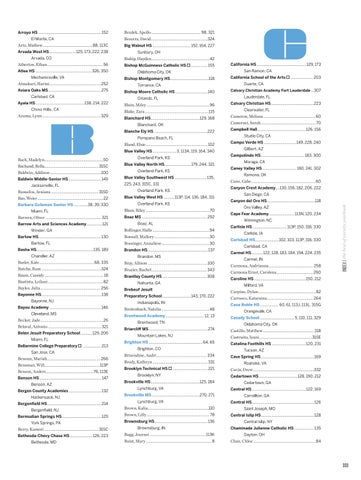 Index and More - Portfolio 31 第 3 页