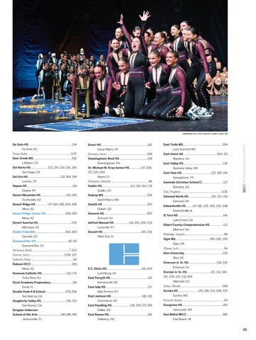 Index and More - Portfolio 31 第 5 页