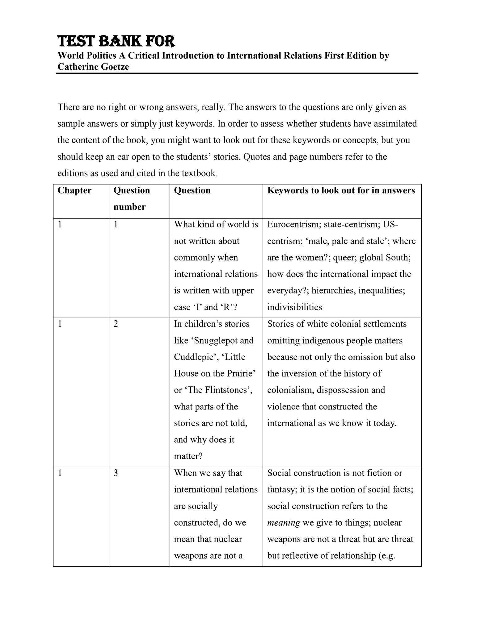 Test Bank for World Politics A Critical Introduction to International ...