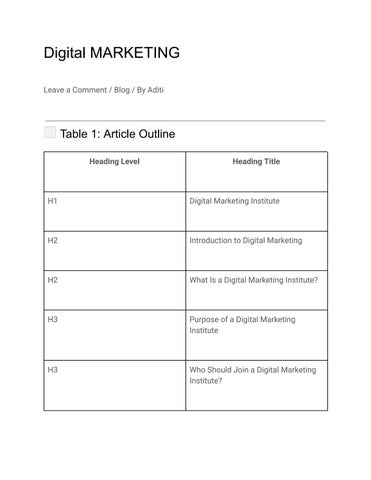 Digital marketing institute 