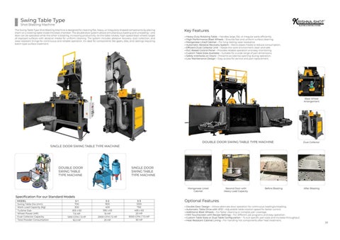 Shot Blasting Machine Manufacturers in India | Krishna Shot Catalog Part 3