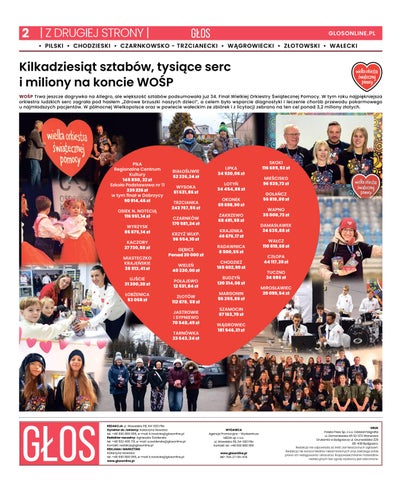 Głos 02/02/26 第 2 页