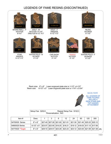 Awards-Resins 401-516