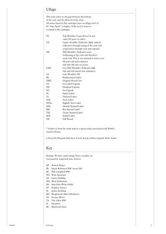 Fine Wines × Whiskies, February 2026 第 2 页