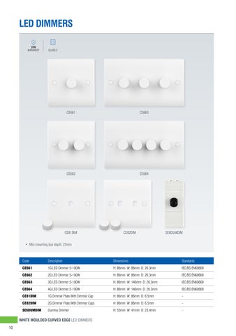 Electrical White Curved Edge 灯饰目录 · Saxby 第 10 页