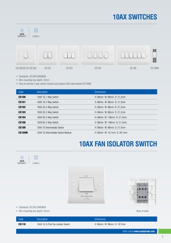 Electrical White Curved Edge 灯饰目录 · Saxby 第 7 页