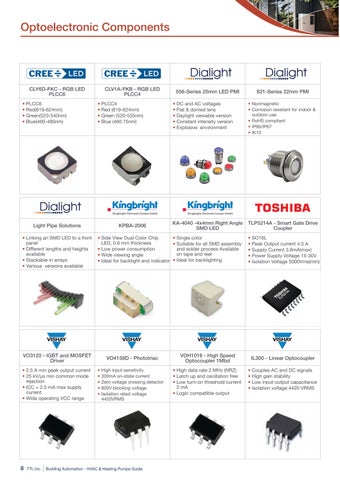 TTI Building Automation - HVAC × Heating Pumps Application 指南 第 8 页