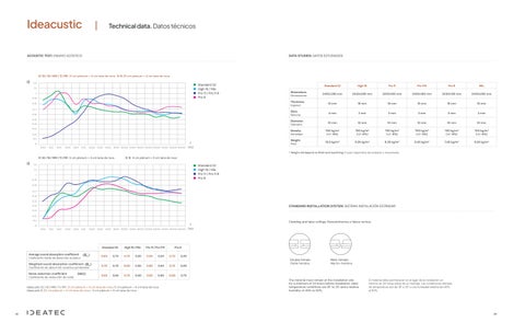 Ideatec 综合 第 21 页