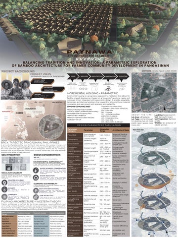 AAASANTIANO_DES10_NEW ARCHITECTURAL BOARDS-FINAL_compressed (1)