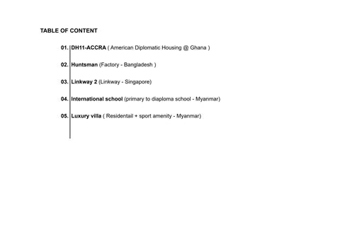 Mrs.Zu_ Architect & Bim modeller (remote)