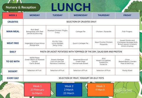 Lent Menu Nursery to Year 13 