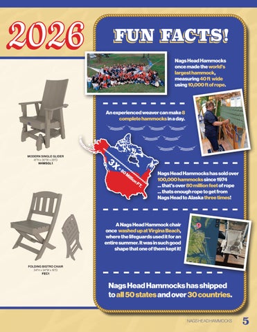 Nags Head Hammocks 家具目录 2026 第 7 页