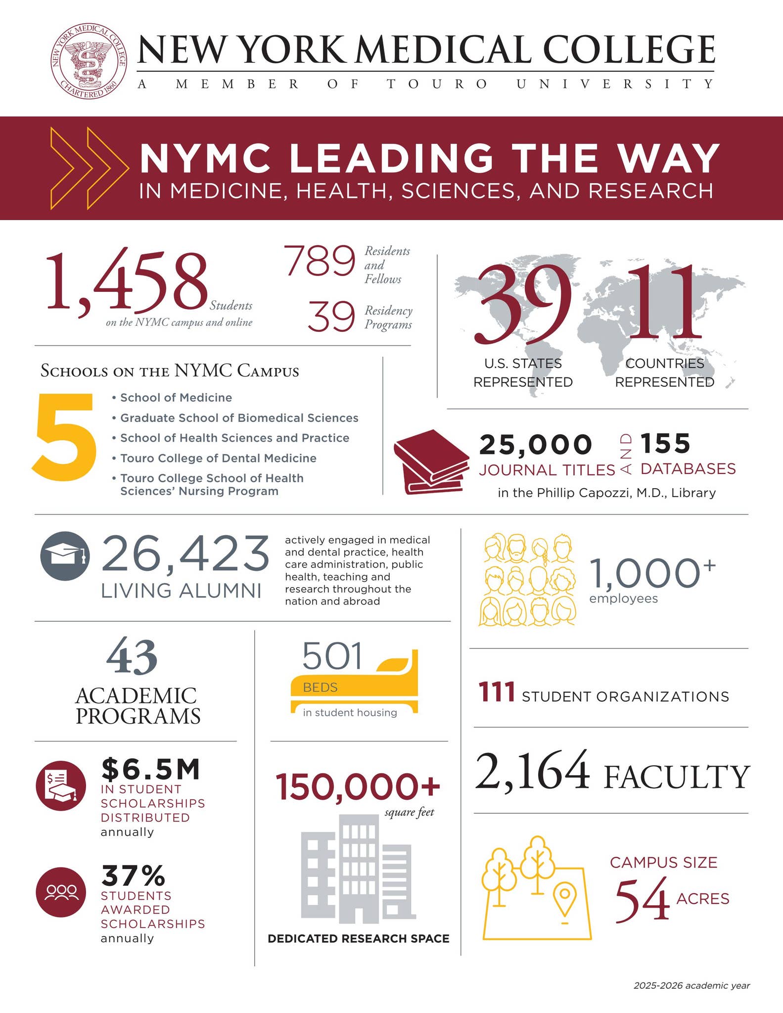 NYMC Fact Sheet 2026 by New York Medical College - Issuu
