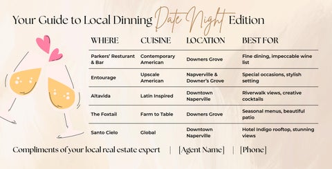 Hyper Local Postcard Templates