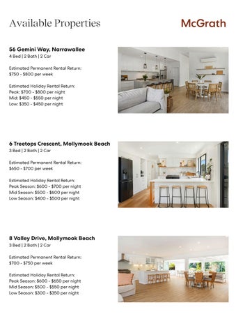 Available Properties 