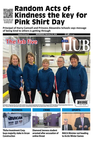 Hay River Hub, February 25, 2026