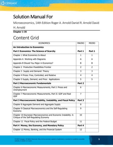 Solution Manual For Microeconomics, 14th Edition Roger A. ArnoldDaniel R. ArnoldDavid H. Arnold Chap