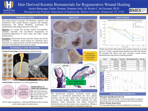 Jessica Barayuga, Esther Thomas - Student Research and Creativity Forum - Hofstra University