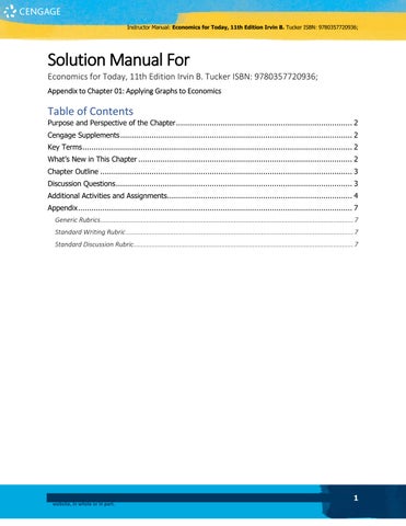 Solution Manual For Economics for Today, 11th Edition by Irvin B. Tucker Chapter 1-30