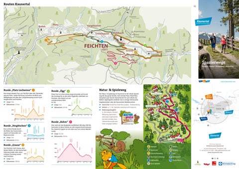 Spazierwege Kaunertal