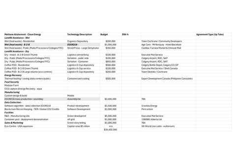 ERA meeting with Aaron Feb 26 2026 