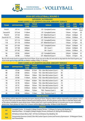 Round 5 - GPS Volleyball Fixtures & Game Day Information